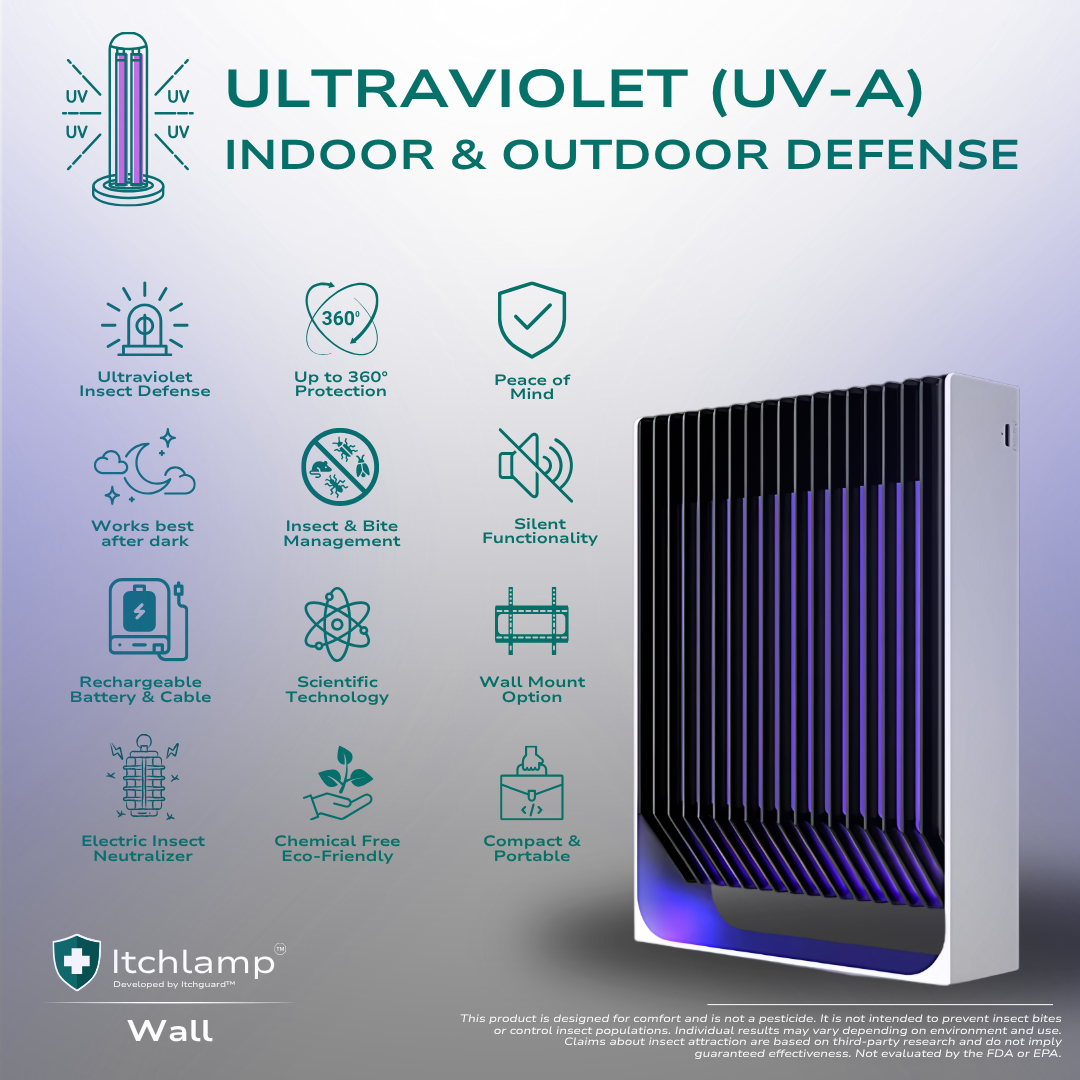 Itchlamp™ Wall - UV Insect Trap