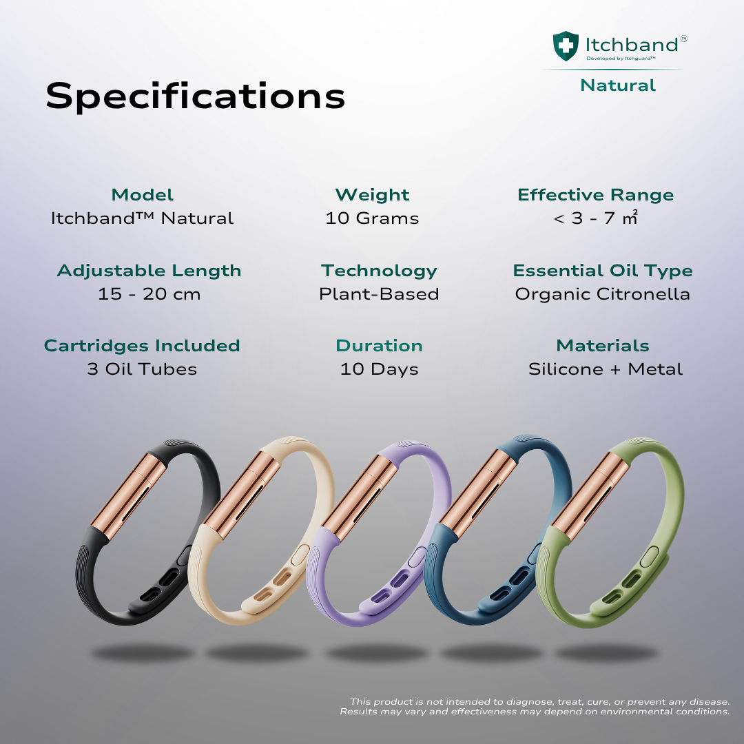 Itchband™ Natural