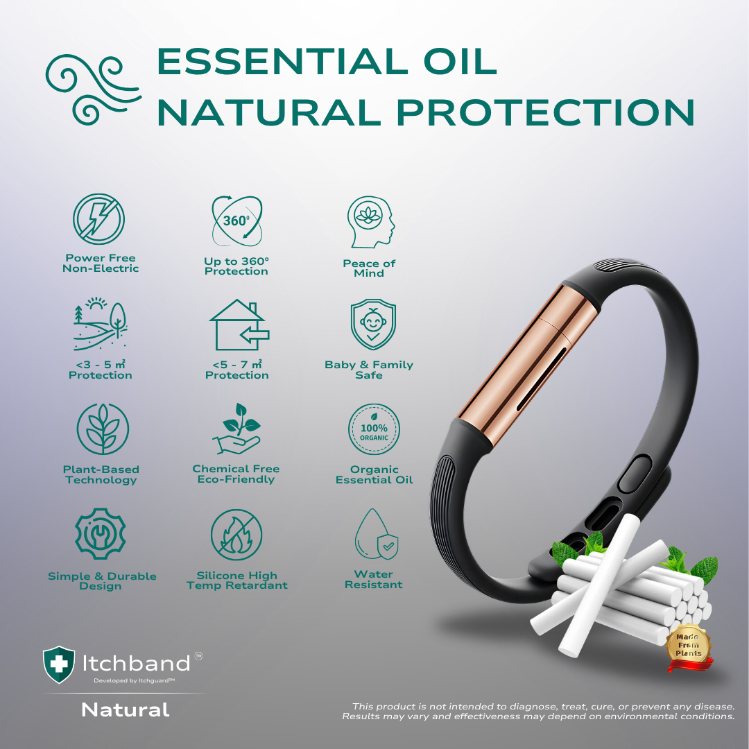 Itchband™ Natural
