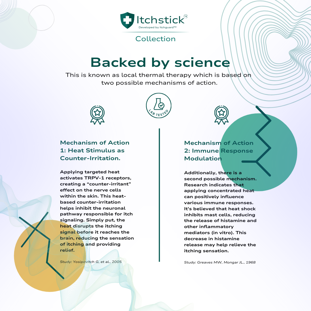 Itchstick™ Pro - Electronic Bite Relief Pen