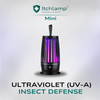 Itchlamp™ Mini - UV Insect Trap