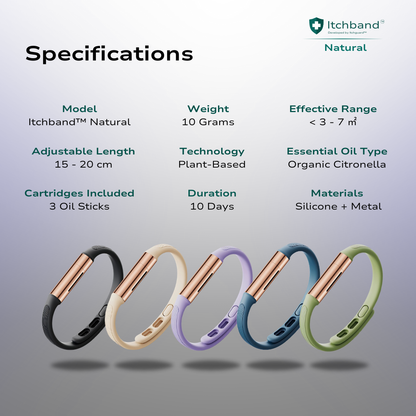 Itchband™ Natural