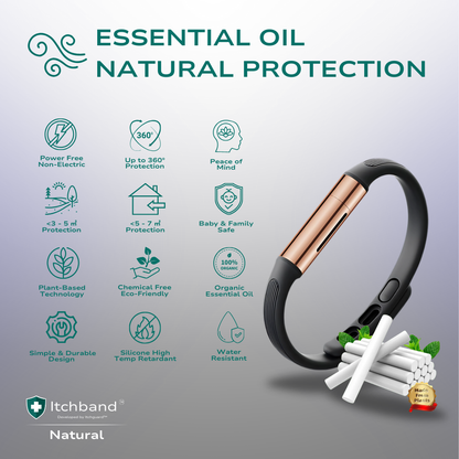 Itchband™ Natural