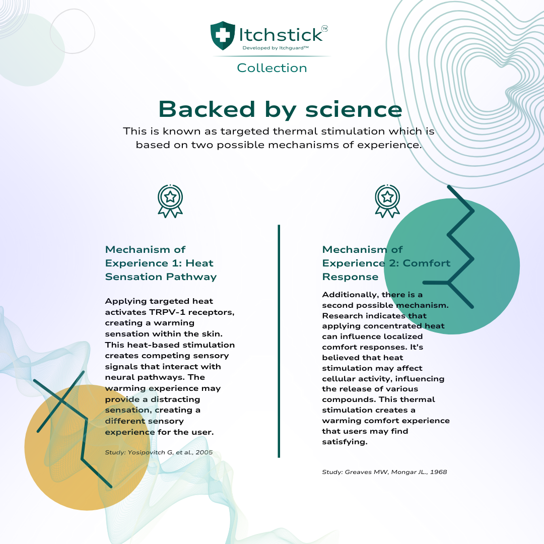 Itchstick™ Pro - Electronic Bite Relief Pen